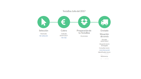 Testabox Julio 2017 TestaBoxFresh de Julio