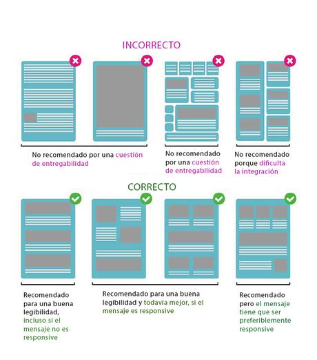 para crear mensajes eficaces en las campañas de marketing online