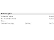 aparece curriculum actor, ¿anuncio cercano?