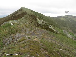 Busdongo-La Páxara-El Ceyón