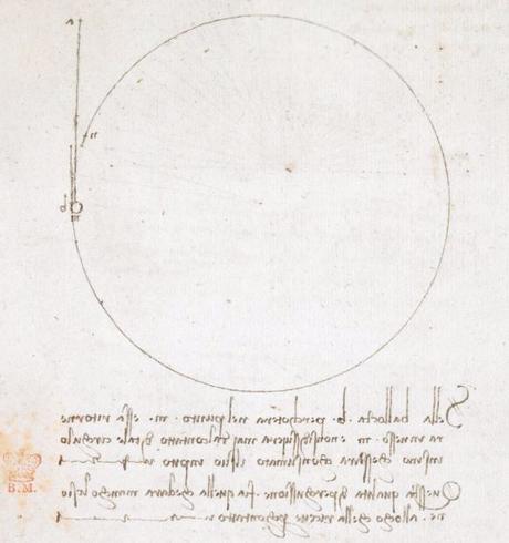La Libreta de Leonardo está en la British Library (online)