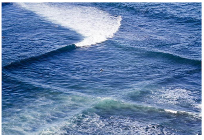 Las olas cuadradas de la isla de Re