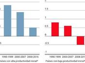 Zona euro: recuperación, pero necesitan reformas (noticias)