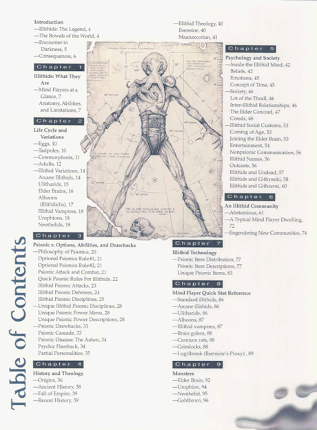 Monstrous Arcana, de AD&D 2ª