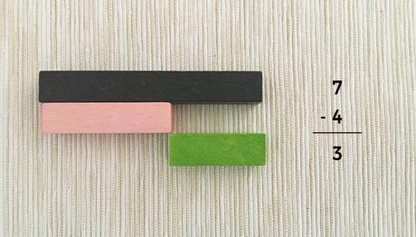 Iniciación a las Matemáticas: Suma y resta con regletas