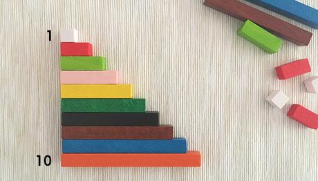 Iniciación a las Matemáticas: Suma y resta con regletas