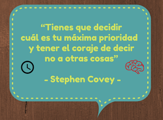 Prioridad - Covey