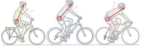 Las 3 causas de los dolores de espalda en ciclistas