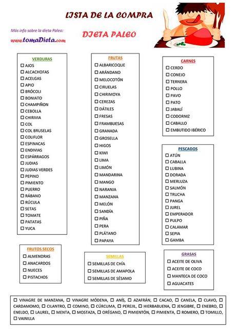 La Dieta Paleolítica y los alimentos que puedes comer en esta dieta Paleo lista compra dieta paleolitica