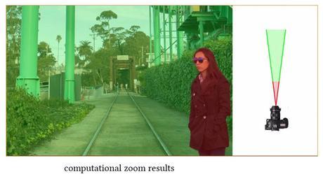La nueva tecnología “zoom computacional” promete poder ajustar la composición de una fotografía a posteriori Zoom Computacional 2