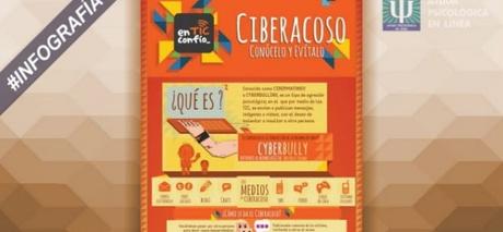 Ciberacoso FI