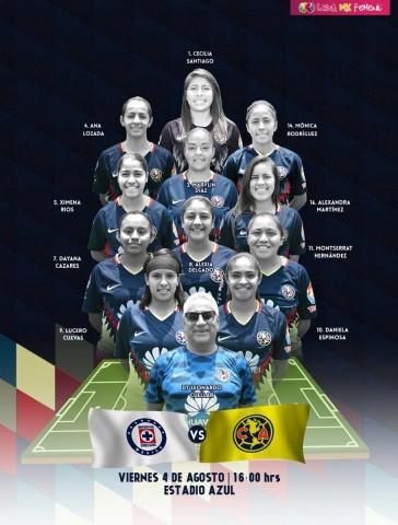 Resultado Cruz Azul vs America en J2 del Liga MX Femenil