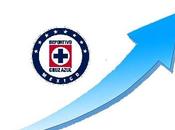Cruz Azul tiene partidos consecutivos conocer derrota