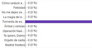 Reseña del viernes + sorteo