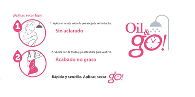 Día 498: OIL& GO