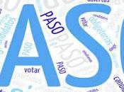 Pretérito Imperfecto.