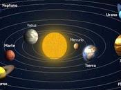 Sistema Solar?: Definición, Características Antiguedad Real