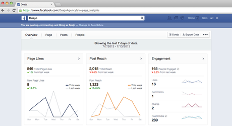 facebook-insight-pagina-empresa