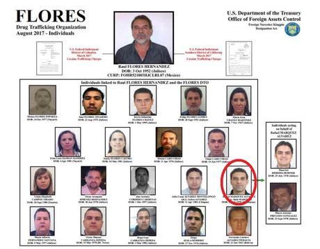 Vinculan a Rafa Márquez con el Narco