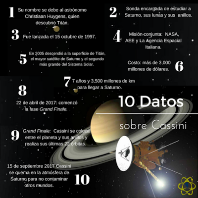 Cassini se acerca a su gran final