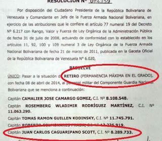 DE CAGUARIAPANO A BADUEL