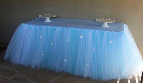 47 originales manualidades para fiestas infantiles de frozen