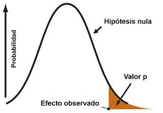 Bajándole los humos a 