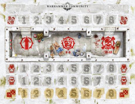 Mas cosas en el FW&SG Open Day: Herejía de Horus ,Blood Bowl y AoS