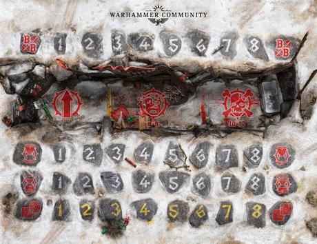 Mas cosas en el FW&SG Open Day: Herejía de Horus ,Blood Bowl y AoS