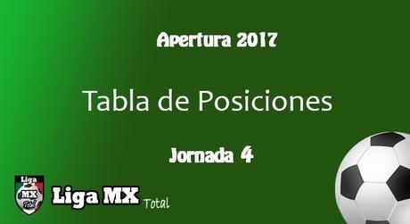 Así queda la Tabla General en J4 del Apertura 2017