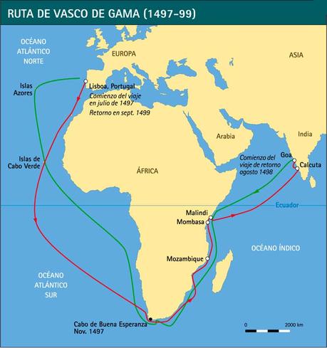 Viaje de Vasco da Gama