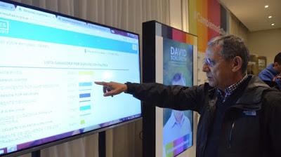 Centenario fue kirchnerista y los barrios del oeste, del MPN