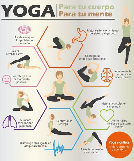 beneficios de hacer yoga