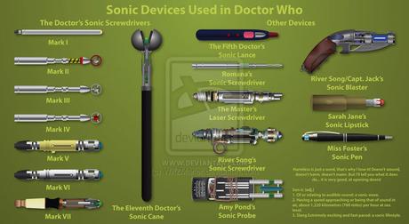 Victor Pemberton, inventor del destornillador sónico, nos ha dejado