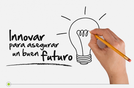 INNOVACIÓN es el proceso de la creación y gestión de las ideas