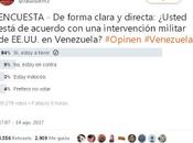 Intervención Militar Venezuela