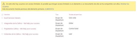 sharepoint online grupos de usuarios