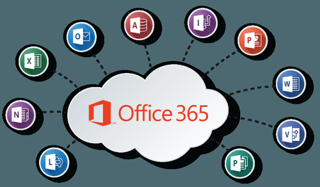 Office365 extranet