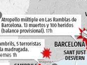 Datos incógnitas sobre trama yihadista Cataluña