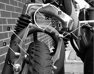 La importancia de configurar los frenos de la bicicleta