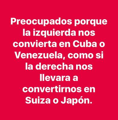 Ni Izquierdas ni Derechas