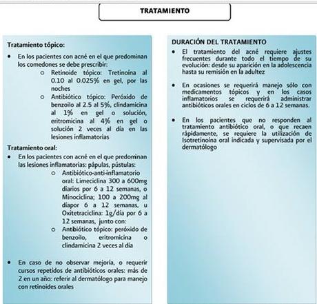 TRATAMIENTO DE ACNE