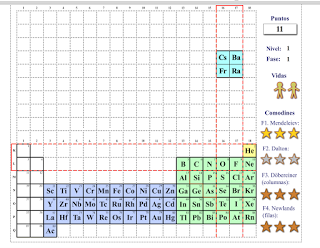 QuimiTris una manera de aprender la tabla periódica
