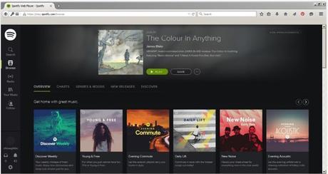 No Disfrutarás de Verdad de Spotify Hasta que no Conozcas Estos Trucos Increibles No Disfrutarás de Verdad de Spotify Hasta que no Conozcas Estos Trucos Increibles