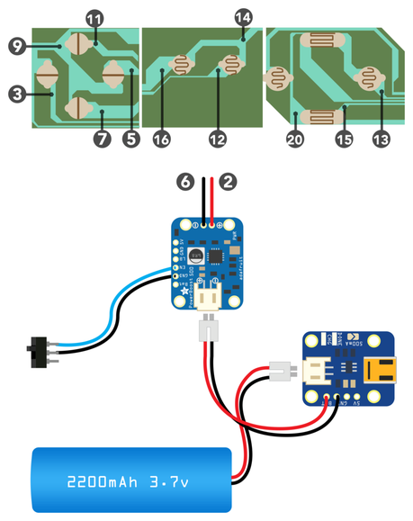 Clon de Nintendo con Raspberry Pi