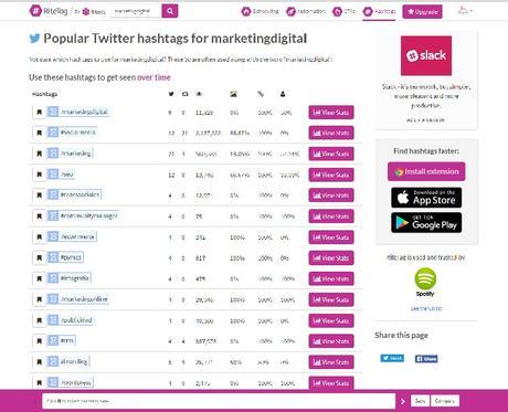 estrategia-de-marketing-paraTwitter