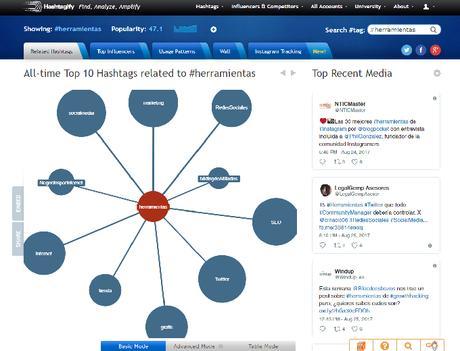 10 trucos para mejorar tu estrategia de Twitter en 2017 herramientas-para-mejorar-Twitter