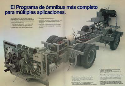 El ómnibus de Scania K112