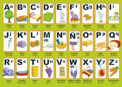 El otro orden de las letras.