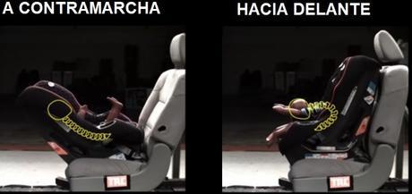 diferencia golpe con silla auto contramarcha